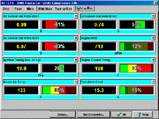 actual value digital read outs